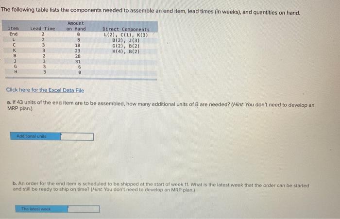 Please answer the following The following table