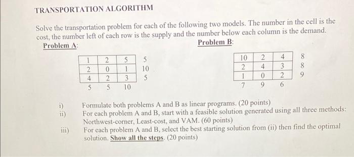TRANSPORTATION ALGORITHM Solve the transportation