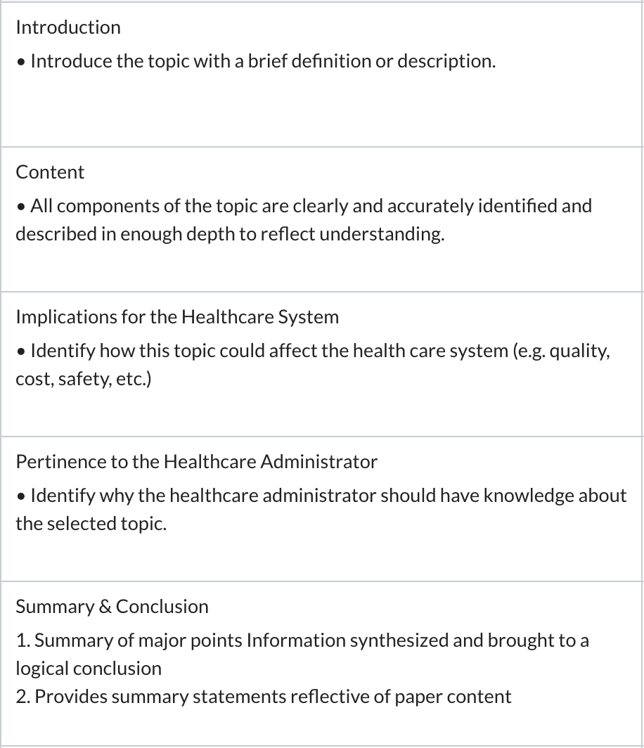 Differentiate between utilization management and