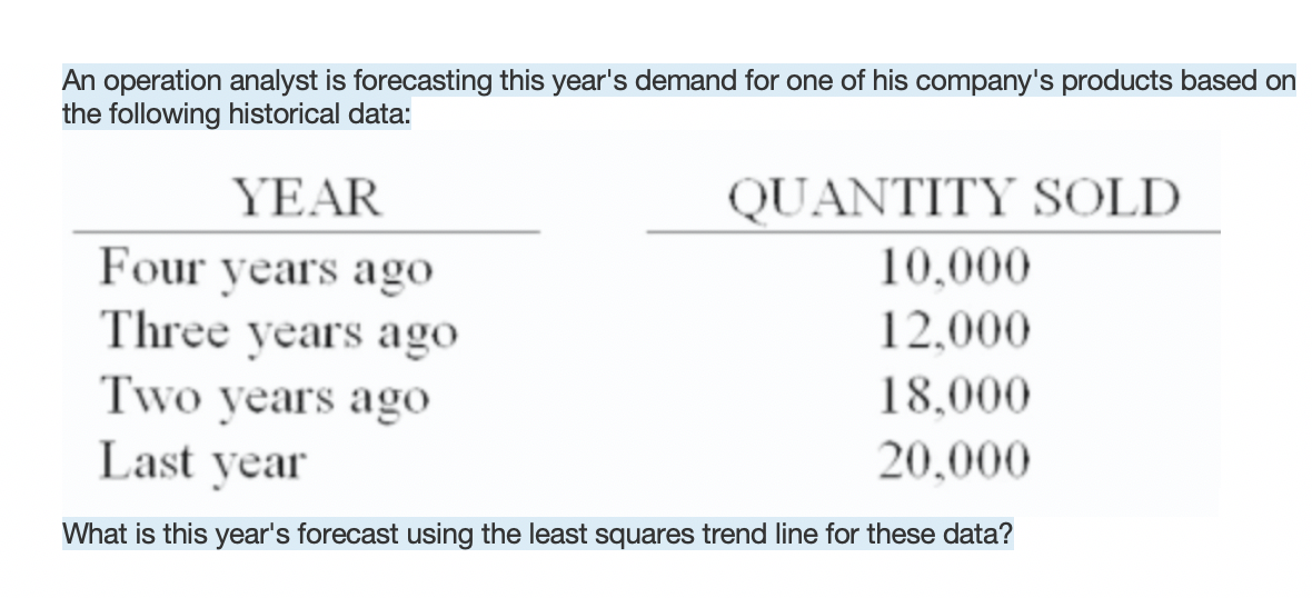An operation analyst is forecasting this year's