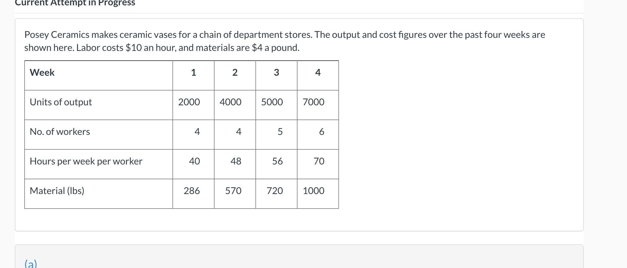 Current Attempt in Progress Posey Ceramics makes