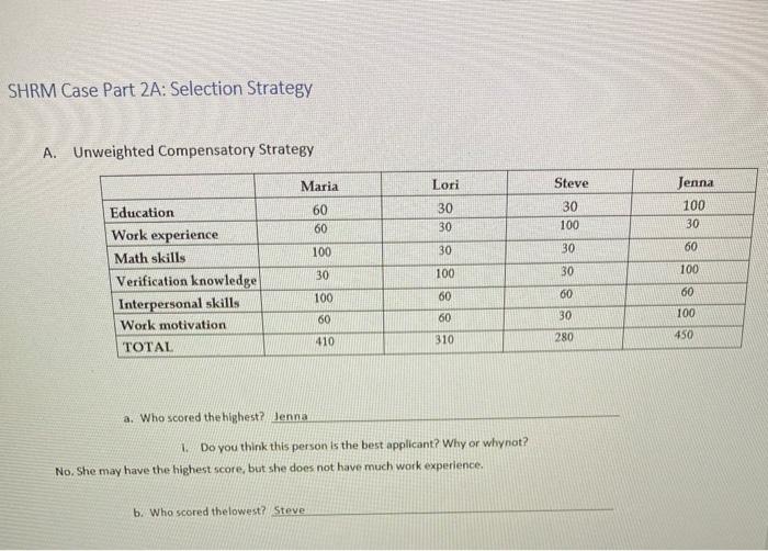 help pls SHRM Case Part 2A: Selection Strategy A.
