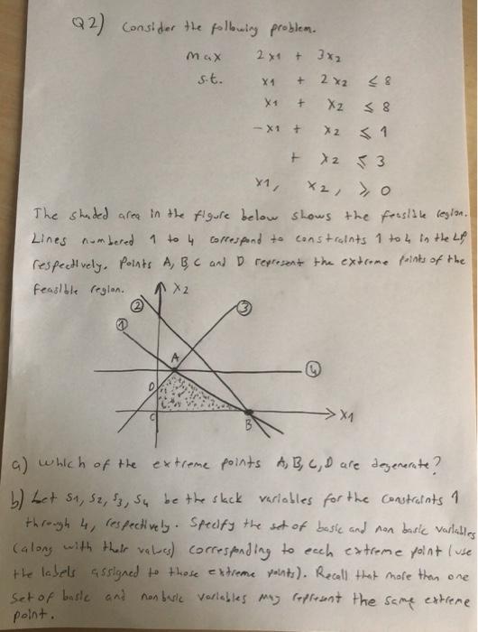 Q2) consider the following problem. 2x1 + 3x2 max