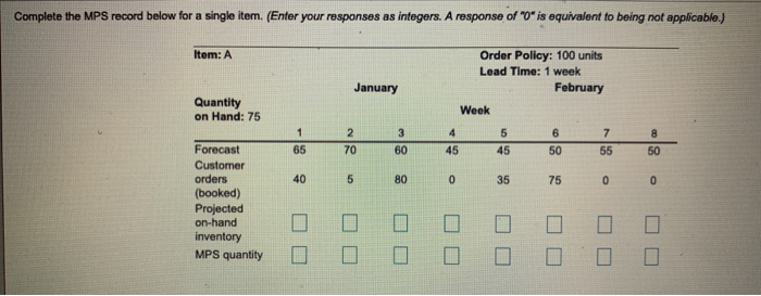 *Step 2: Find the MPS Start for each week