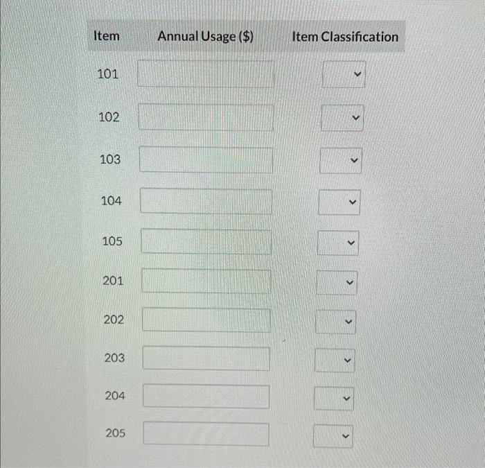 Current Attempt in Progress Given the following