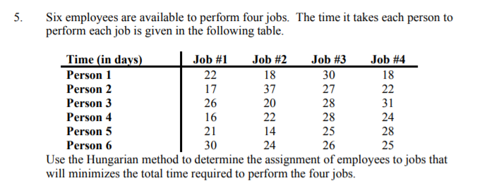Please solve the following operational research