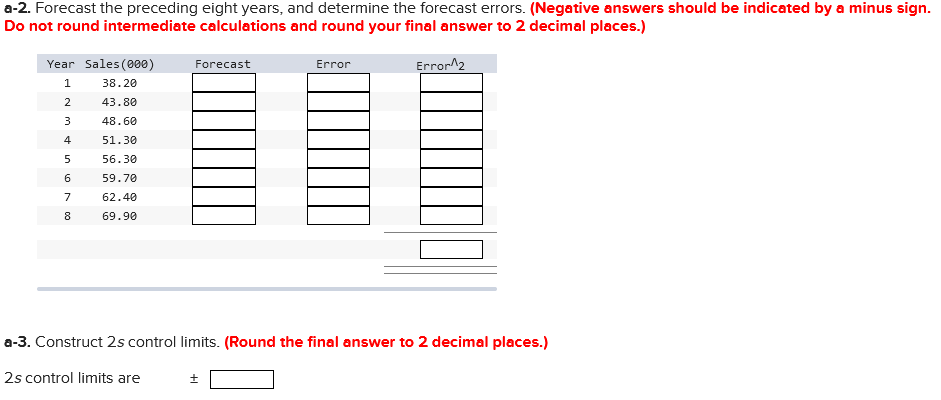 A textbook publishing company has compiled data