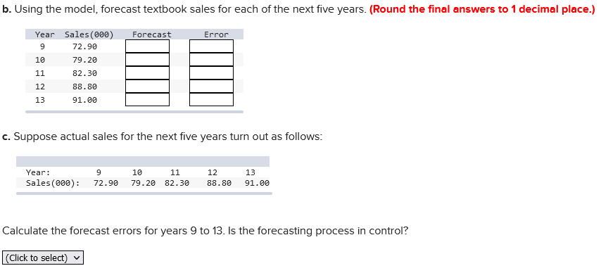 A textbook publishing company has compiled data