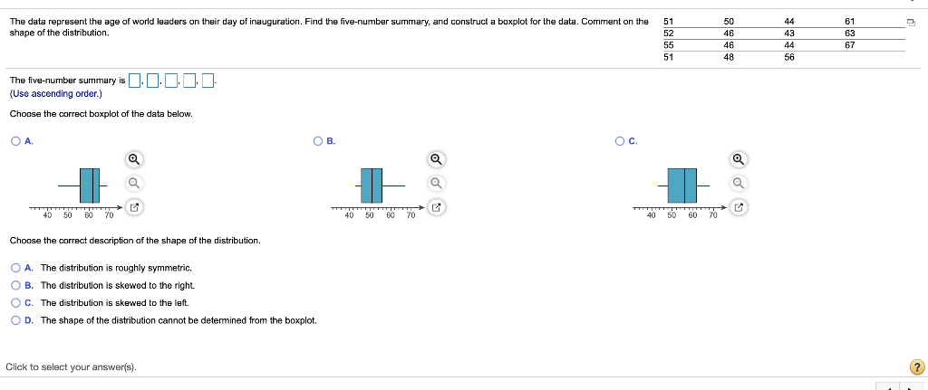 i MPG Data The accompanying data represent the