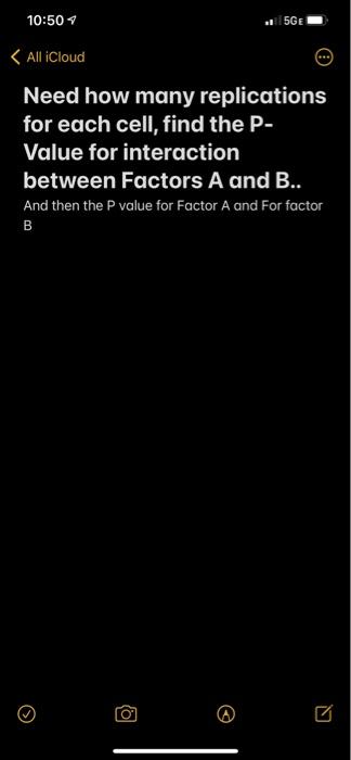 Partially completed two-way ANOVA summary table -
