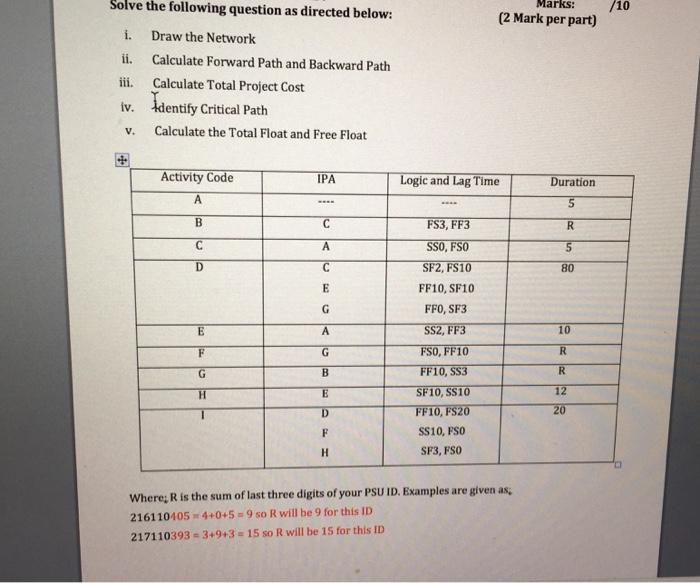 R=0+7+8=15 FOCUS PLEASE ONLY USE R=15 need it as