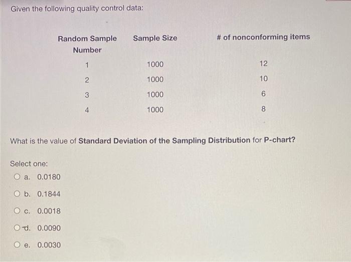 The slope in the graph for locational cost-volume