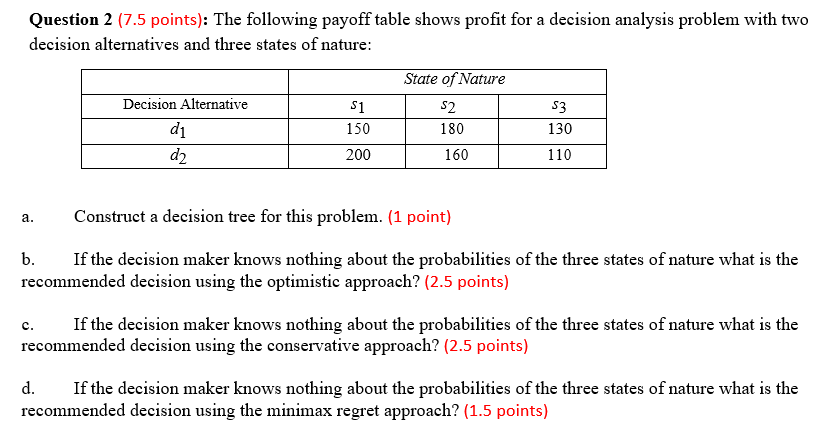 PLEASE ANSWER (ALL) FAST FOR UPVOTE Question 2