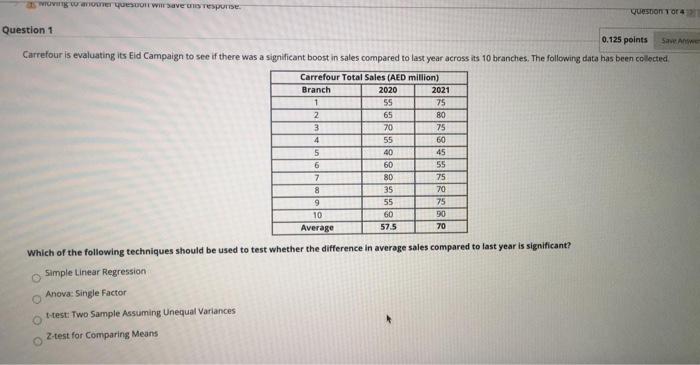 MOVET ITT VELOT Wave Tesponse Question or Sawewe
