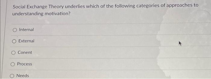 Social Exchange Theory underlies which of the