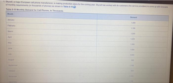 1. Skycell, a maior European cell phone