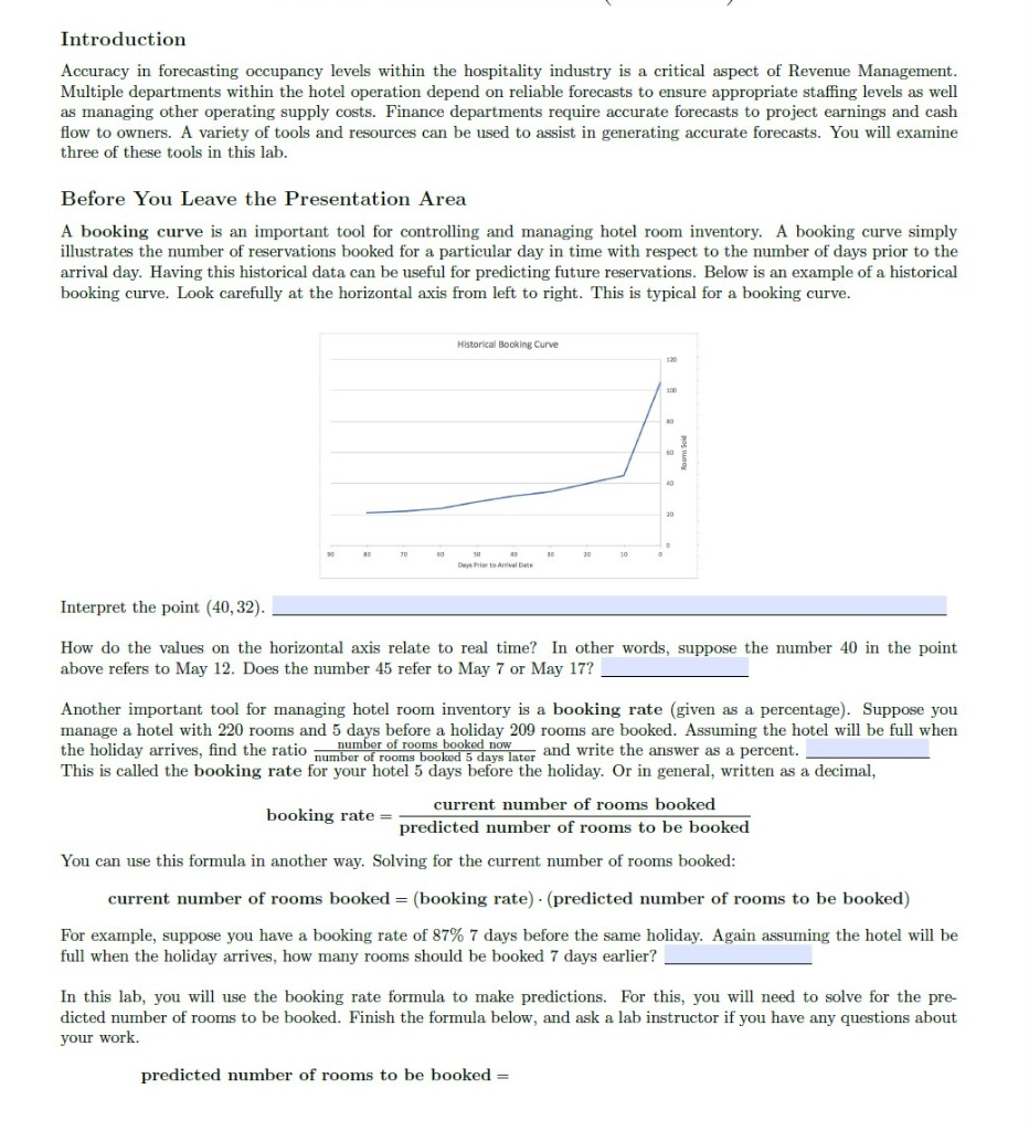 - The x-axis numbers: 0, 10, 20, 30, 40, 50, 60,