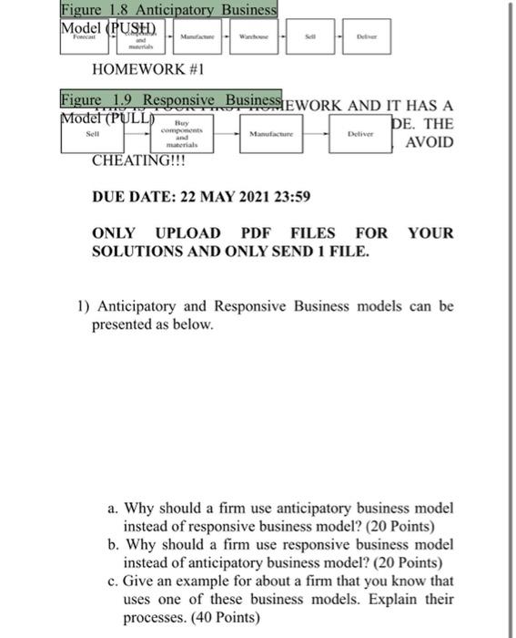 help please Figure 1.8 Anticipatory Business