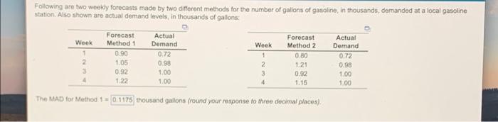 Following are two weekly forecasts made by two