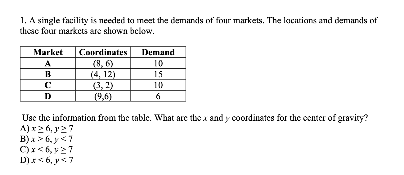 1. A single facility is needed to meet the