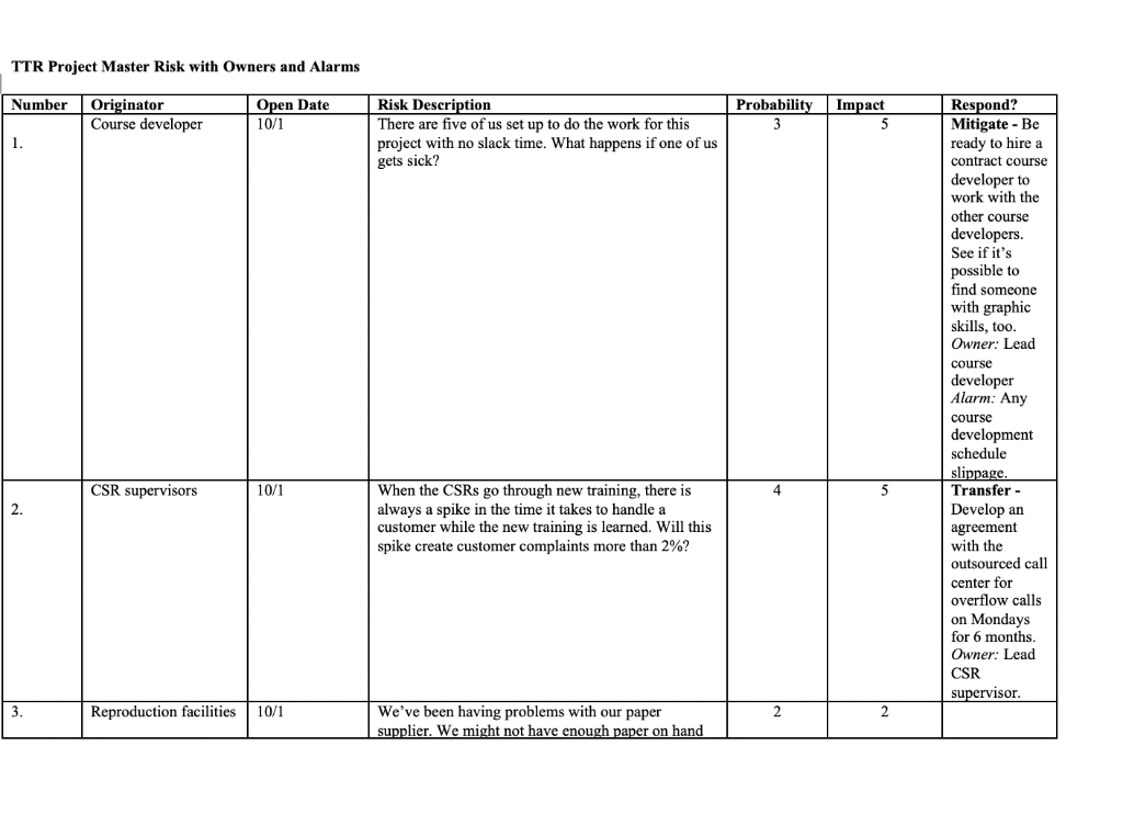Complete a Risk Analysis and Response Plan for