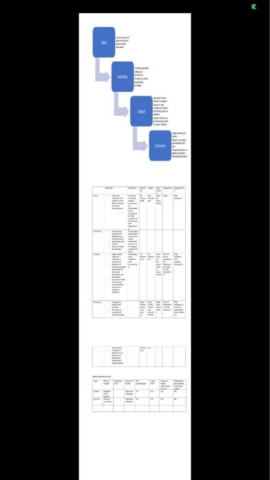 Q4. PROCUREMENT AND CONTRACT MANAGEMENT A sound
