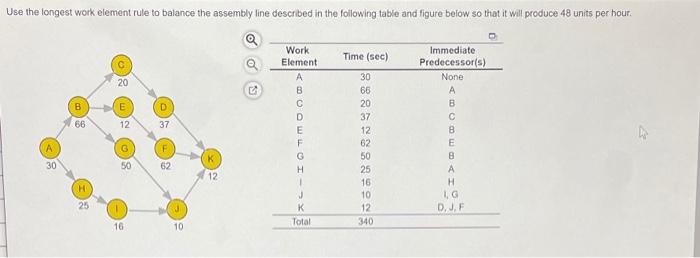 a. What is the cycle time? 90 (Enter your