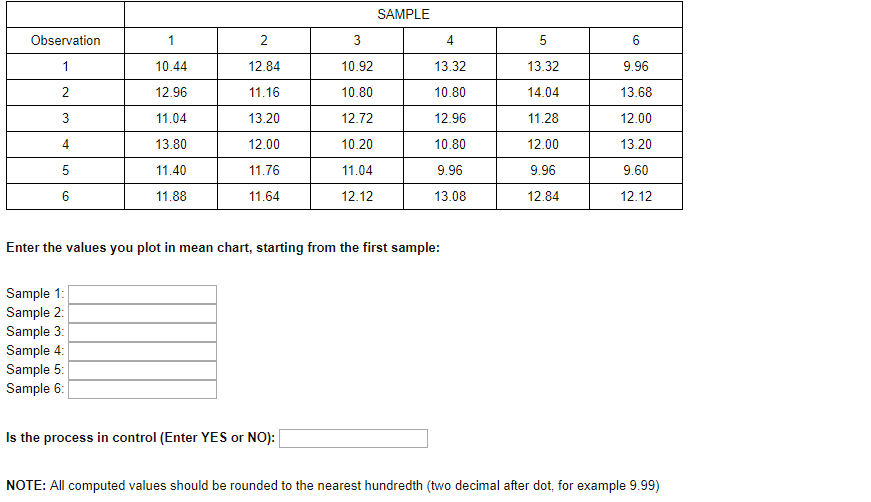 A quality inspector took five samples, each with
