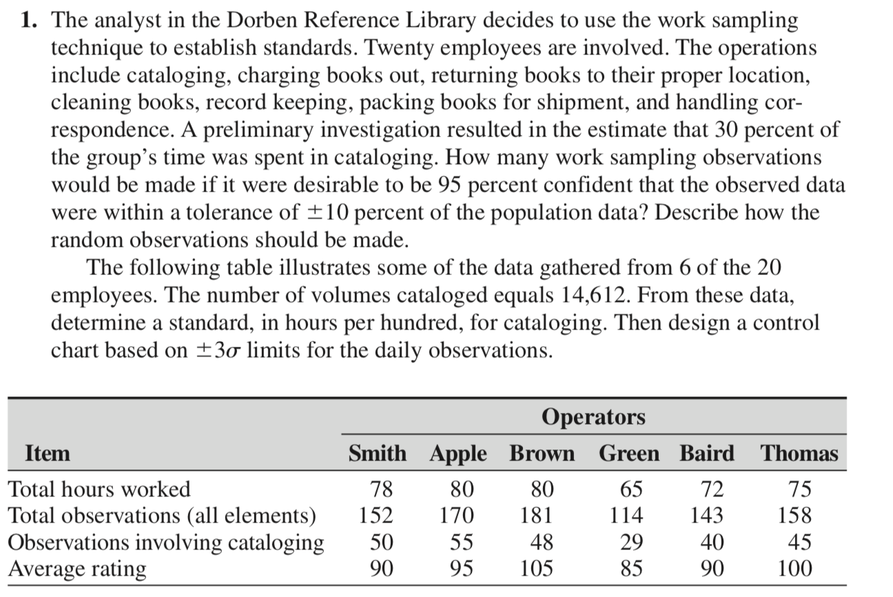 1. The analyst in the Dorben Reference Library