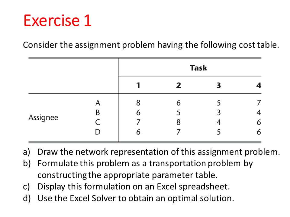 Exercise 1 Consider the assignment problem having