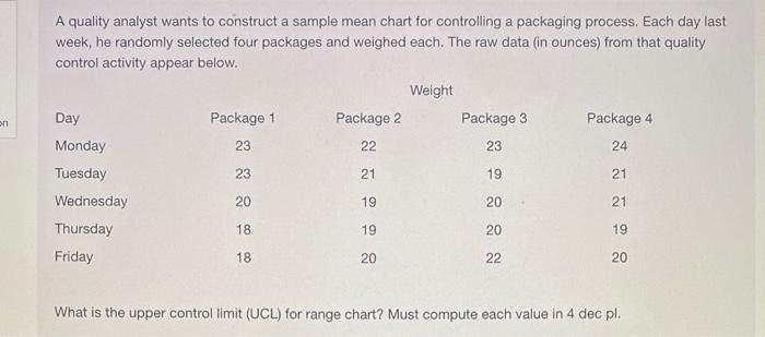A quality analyst wants to construct a sample