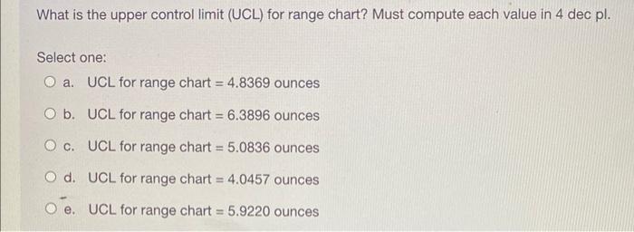 A quality analyst wants to construct a sample