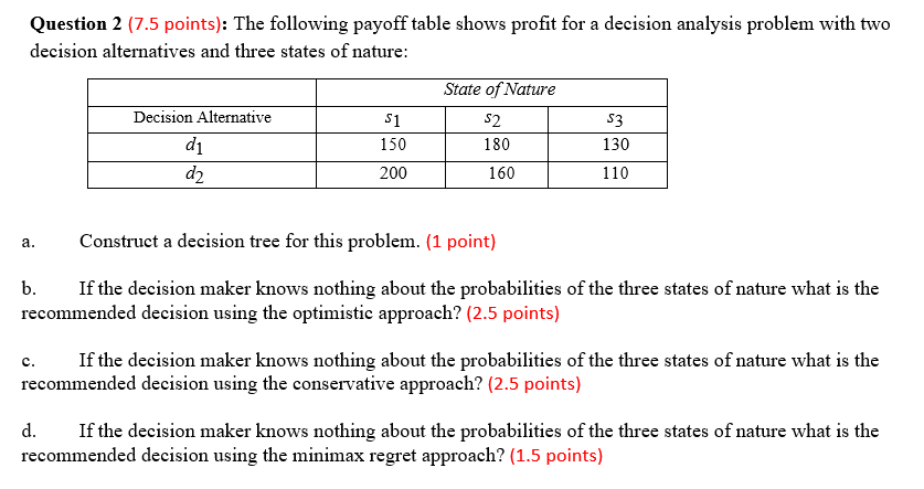 PLEASE ANSWER (ALL) FAST FOR UPVOTE ANSWER ONLY