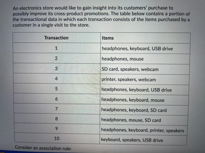 An electronics store would like to gain insight