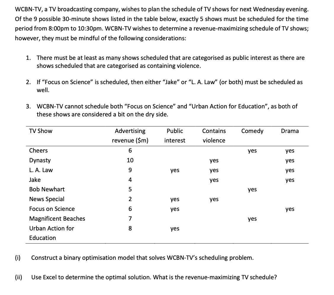 WCBN-TV, a TV broadcasting company, wishes to