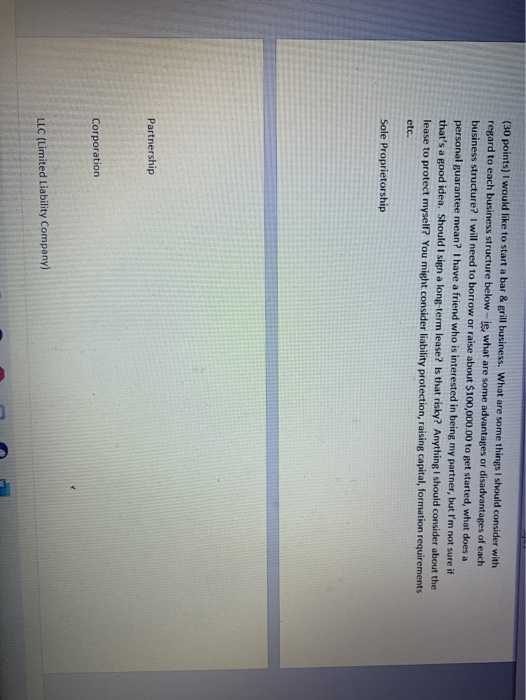 (30 points) I would like to start a bar & grill