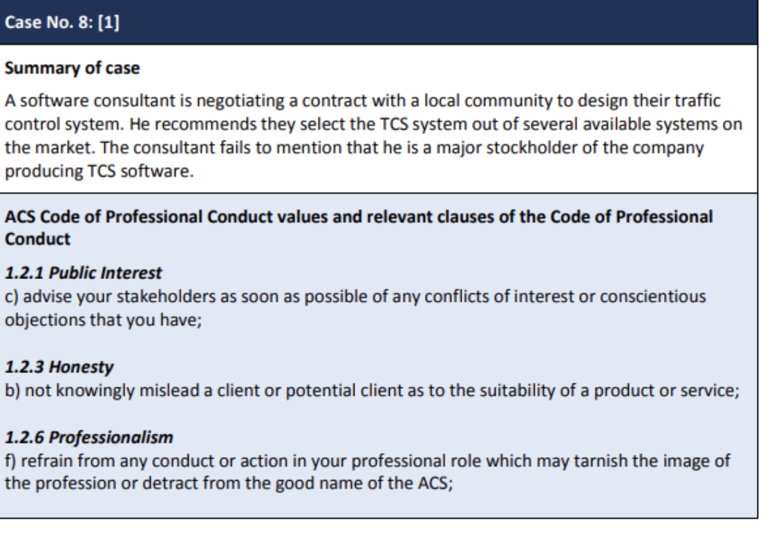 PLEASE ANSWER FOLLOWING QUESTION BASED ON CASE