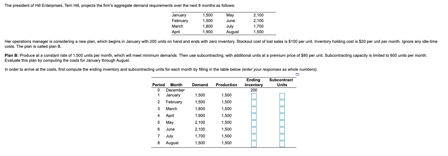 B) The total subcontracting cost equals= ? (Enter