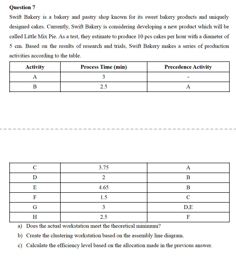 Question 7 Swift Bakery is a bakery and pastry