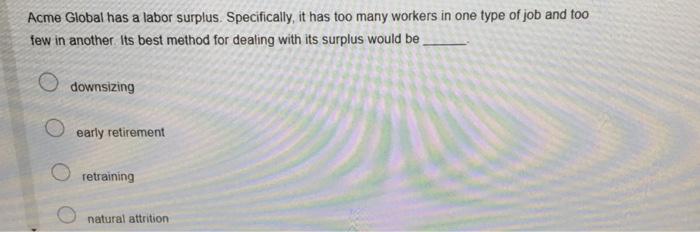 Acme Global has a labor surplus. Specifically, it