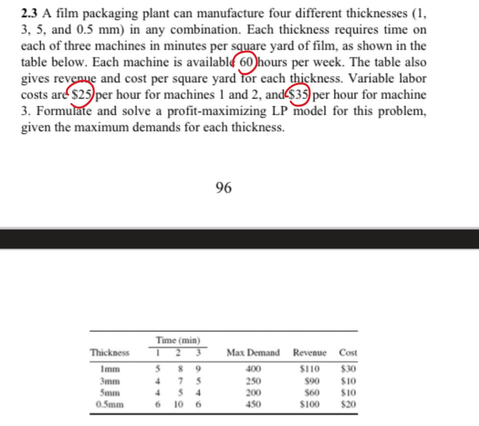 Pls formula a linear programming model. 2.3 A