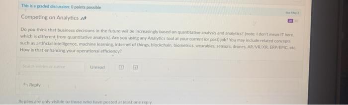 This is a graded discussion points possible