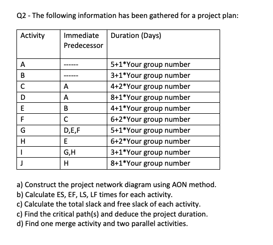 Assume your group number is 3 Please, typed