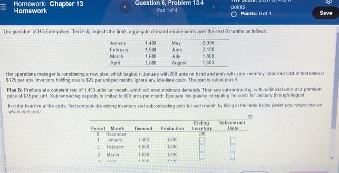 please help with this table Homework: Chapter 13