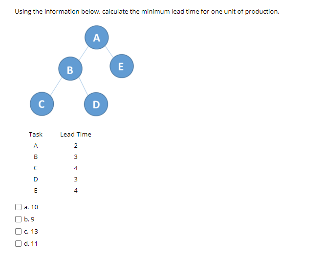 Using the information below, calculate the