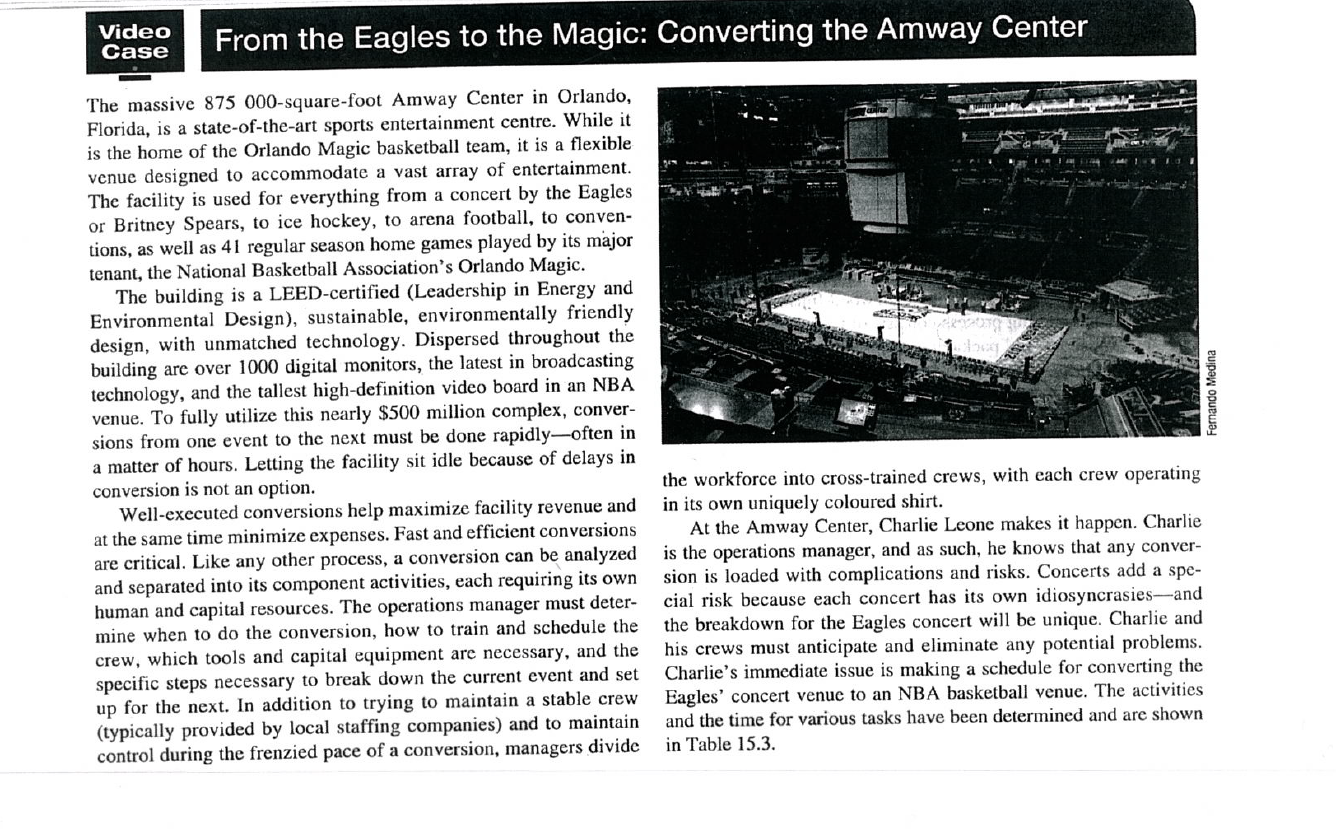 Video Case From the Eagles to the Magic: