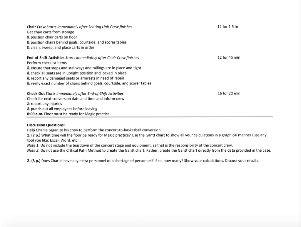 Video Case From the Eagles to the Magic: