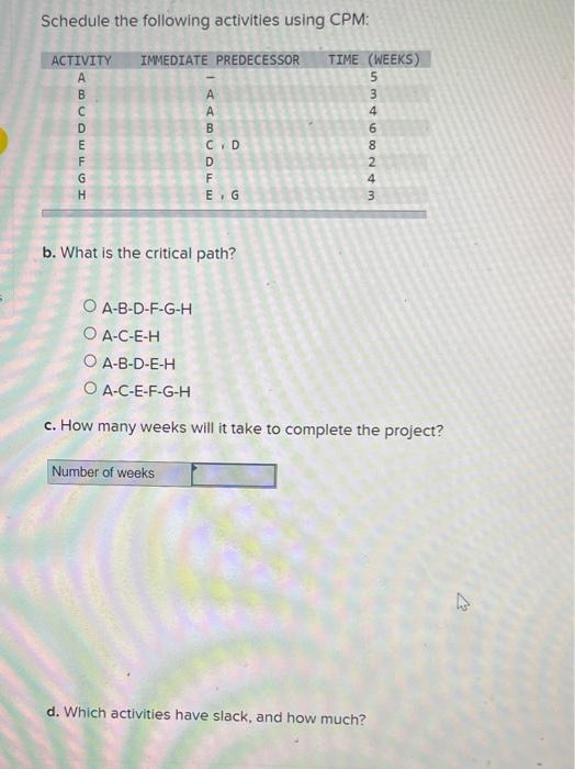 Schedule the following activities using CPM: