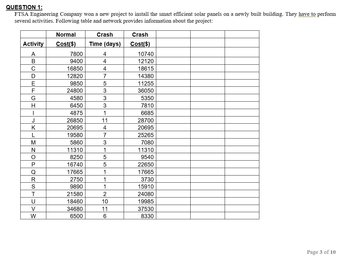QUESTION 1: FTSA Engineering Company won a new