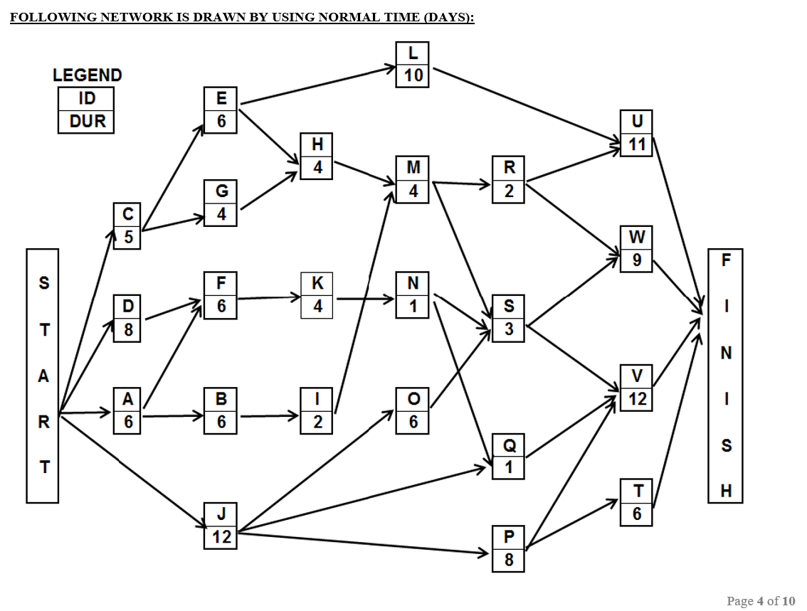QUESTION 1: FTSA Engineering Company won a new